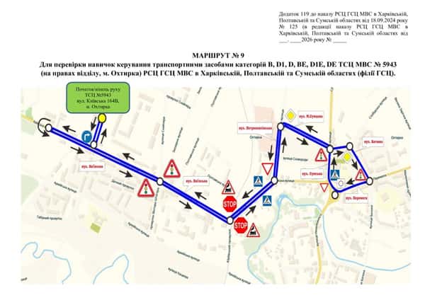 Схема маршруту практичного іспиту ТСЦ у місті Охтирка