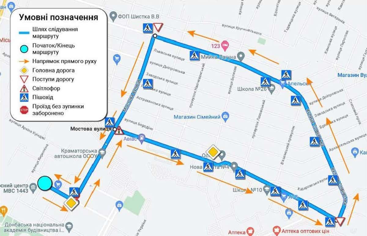 Схема маршруту практичного іспиту ТСЦ у місті Краматорськ
