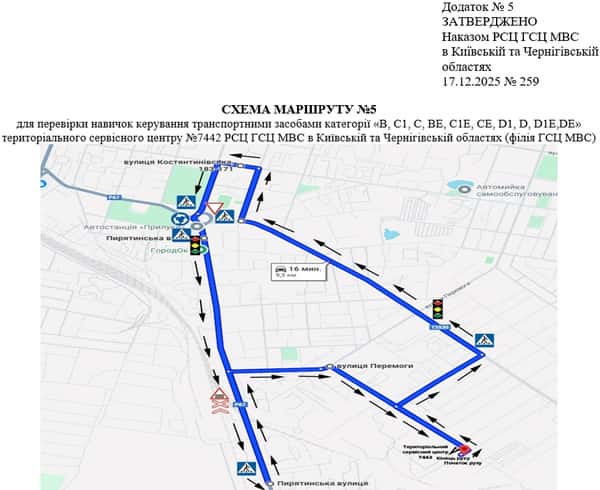 Схема маршруту практичного іспиту ТСЦ у місті Прилуки