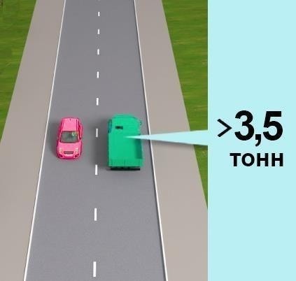 Ілюстрація до питання ПДР