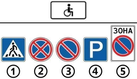 Ілюстрація до питання ПДР