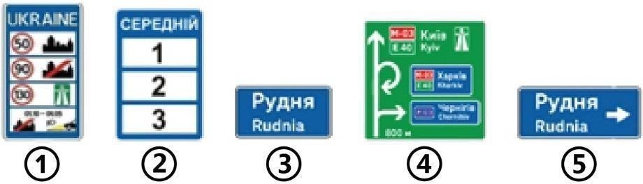 Ілюстрація до питання ПДР