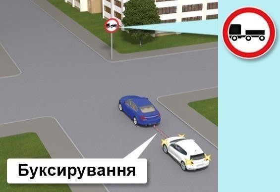Ілюстрація до питання ПДР
