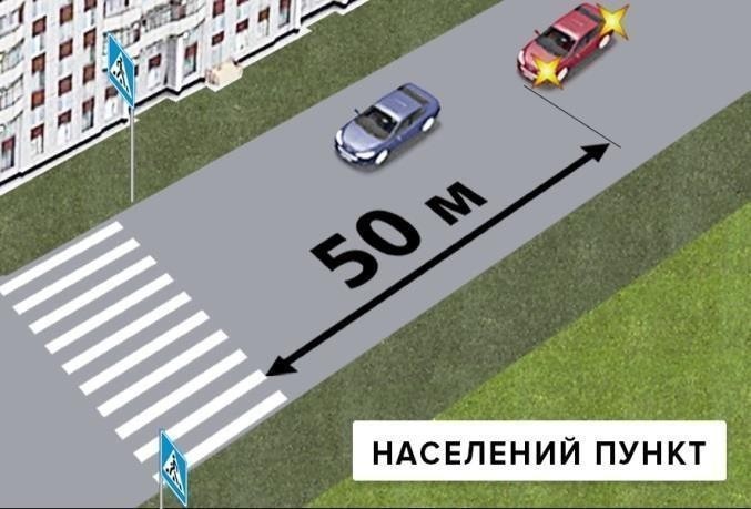 Ілюстрація до питання ПДР