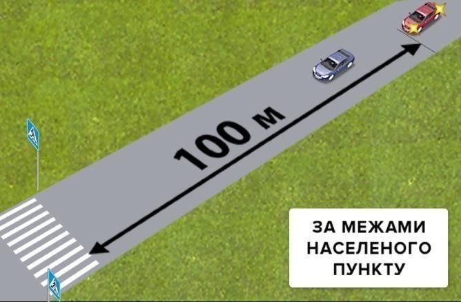 Ілюстрація до питання ПДР