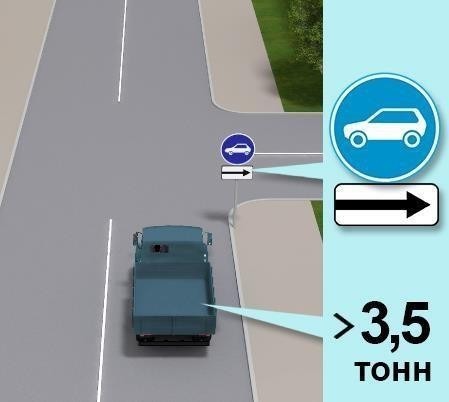 Ілюстрація до питання ПДР