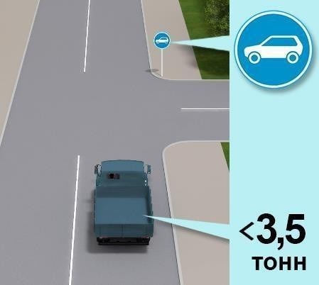 Ілюстрація до питання ПДР