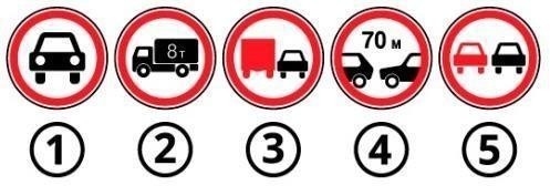 Ілюстрація до питання ПДР