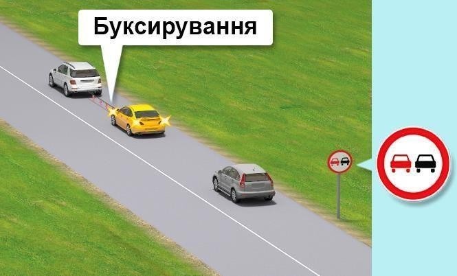 Ілюстрація до питання ПДР