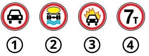 Ілюстрація до питання ПДР