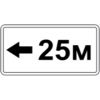 Знак 7.2.6 Зона дії